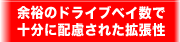 �]�T�̃h���C�u�x�C���ŏ\���ɔz�����ꂽ�g����