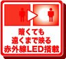 �Â��Ă������܂ŉf��ԊO��LED